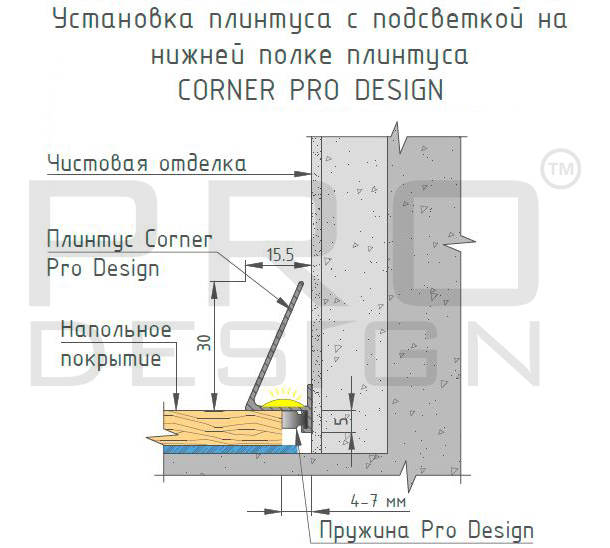 Плинтус Pro Design Corner 570 Анодированный черный 